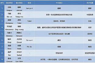 奥马尔：瓦妮莎用科比的遗产帮助白人大学 而不是帮助黑人