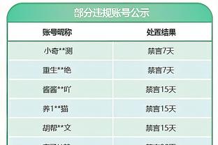 求求你让我上门取件！？勇士客战爵士 镜头给到板凳上的大帅