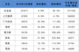 rayben雷竞技截图3